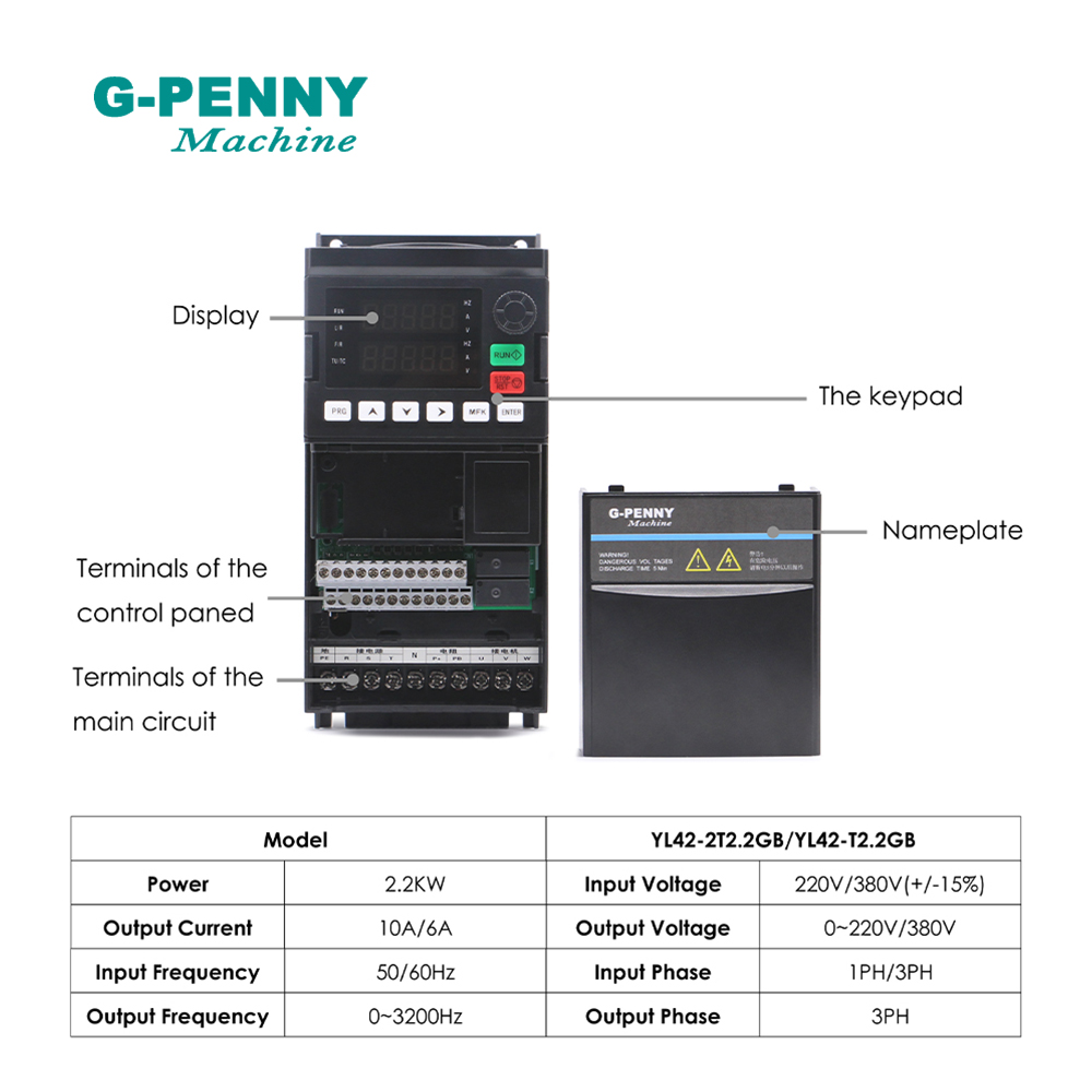 G-PENNY 2,2 kW ER20 watergekoe - 2.2Kw Water Cooled Spindle Kit Vfd recensie en prijs